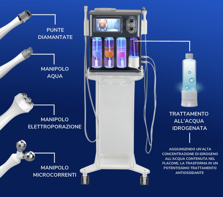 device di idrodermoabrasione, elettroporazione + microcorrenti Hydra Touch H2